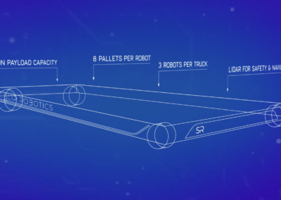 Slip Robotics // Animated Explainer