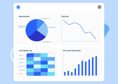Calendly // Prelude