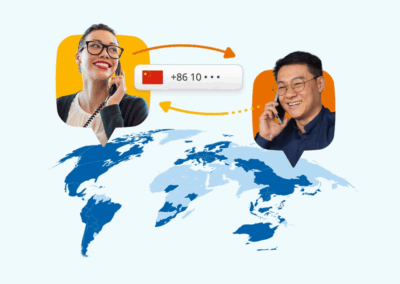 AVOXI // Product Demo